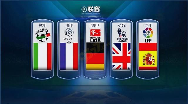 国足球格局